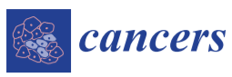 Ravensbergen, Cor J., et al. "The Stroma Liquid Biopsy Panel Contains a Stromal-Epithelial Gene Signature Ratio That Is Associated with the Histologic Tumor-Stroma Ratio and Predicts Survival in Colon Cancer." Cancers 14.1 (2022): 163.